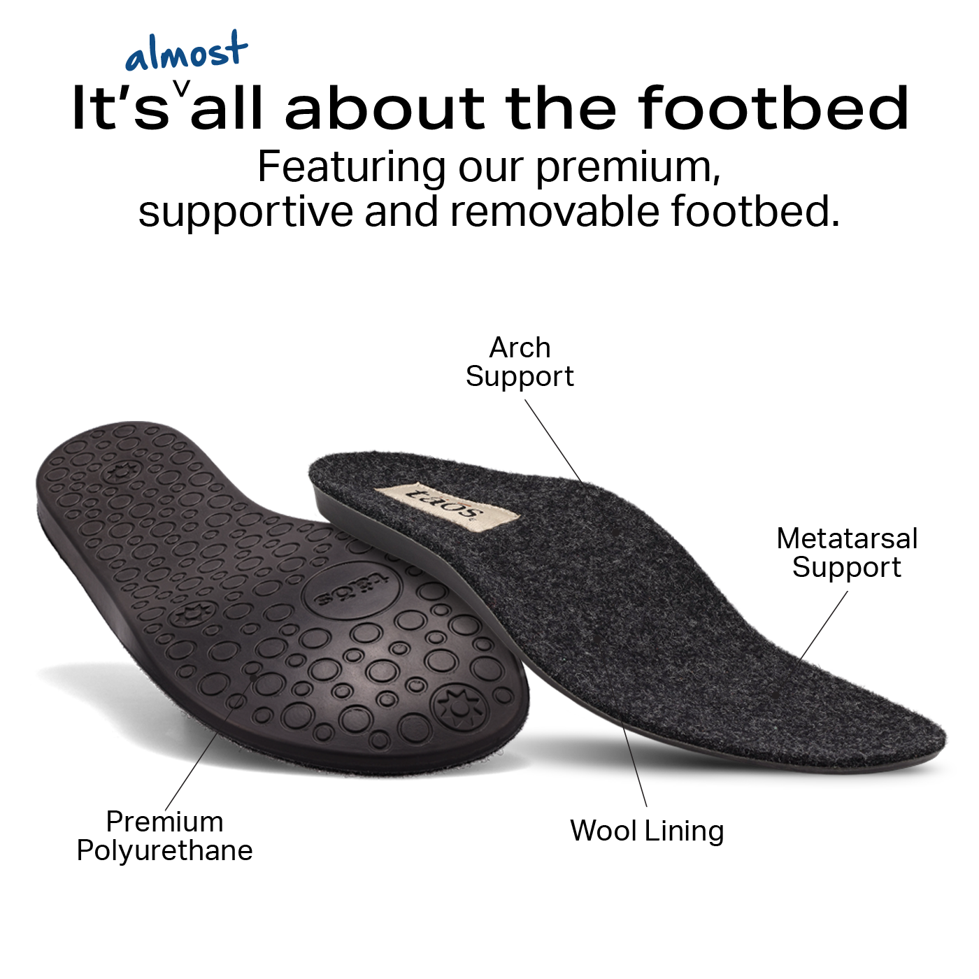 Convertawool - Image 7